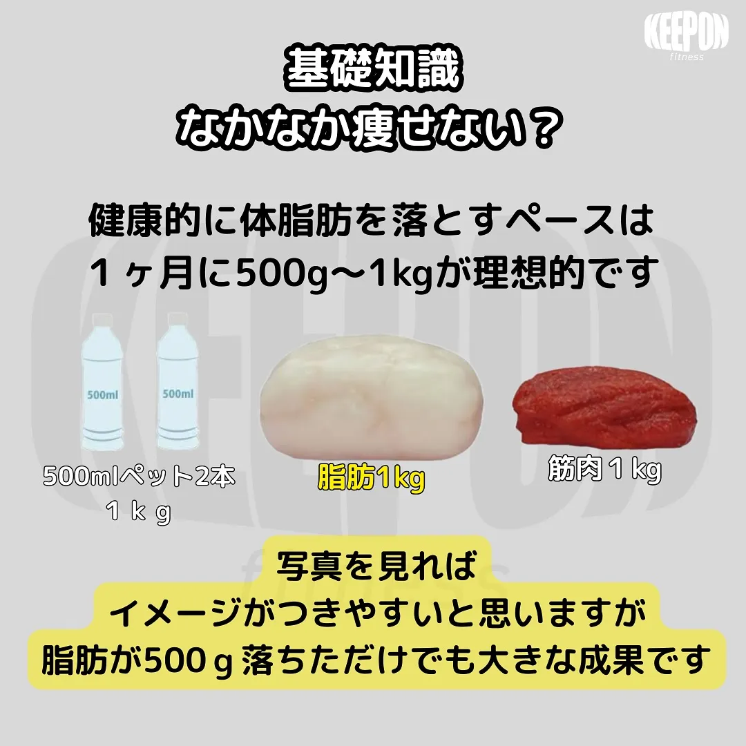 なかなか痩せない?基礎知識
