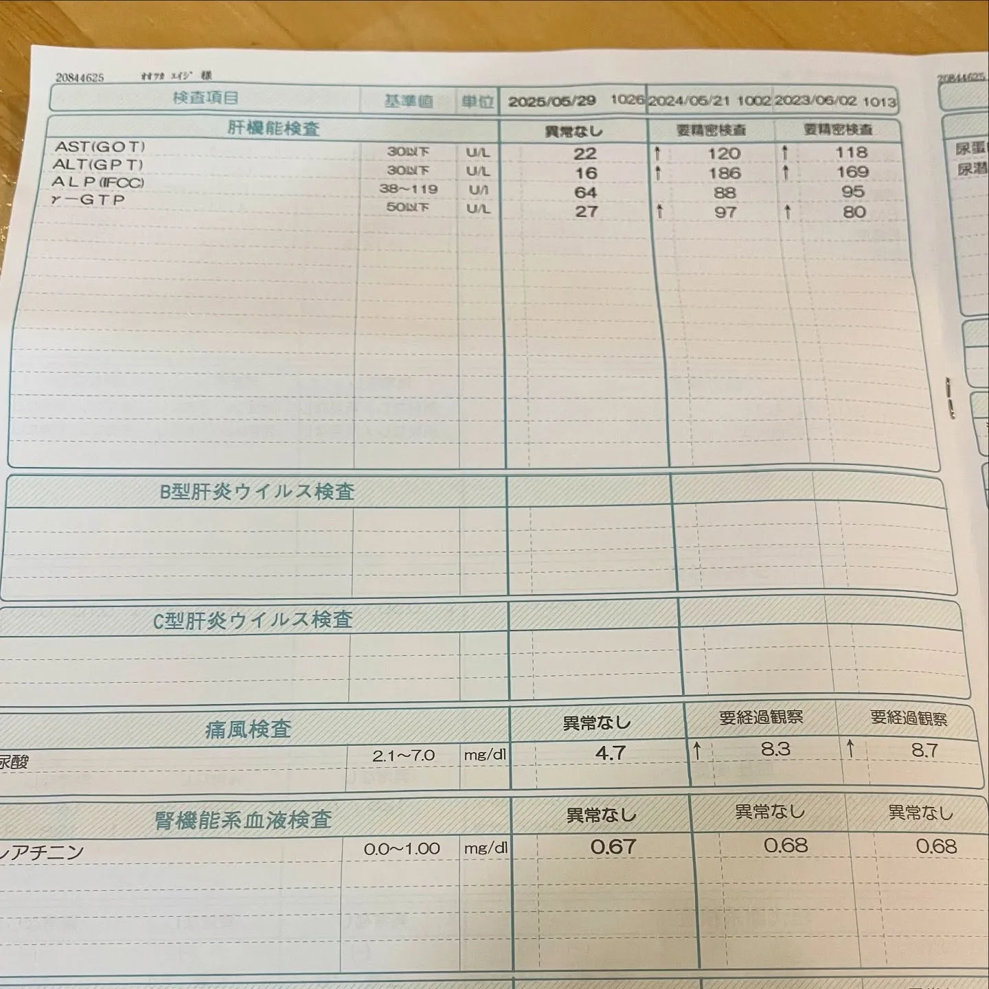 37歳男性　体重150kgから98kg(-52kg)の劇的ビ...