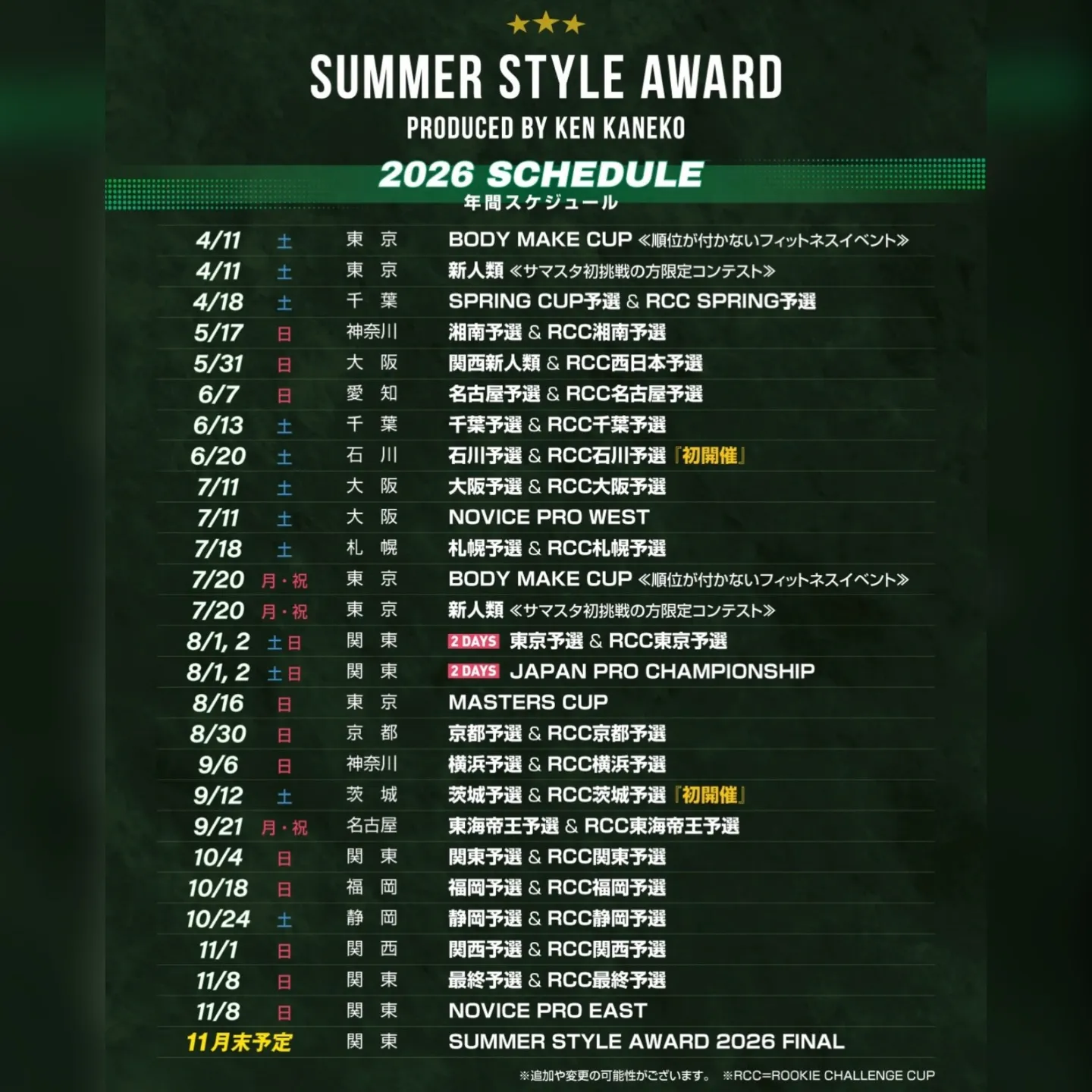 2026年SSA審査員講習を受講してきました🧑🏫