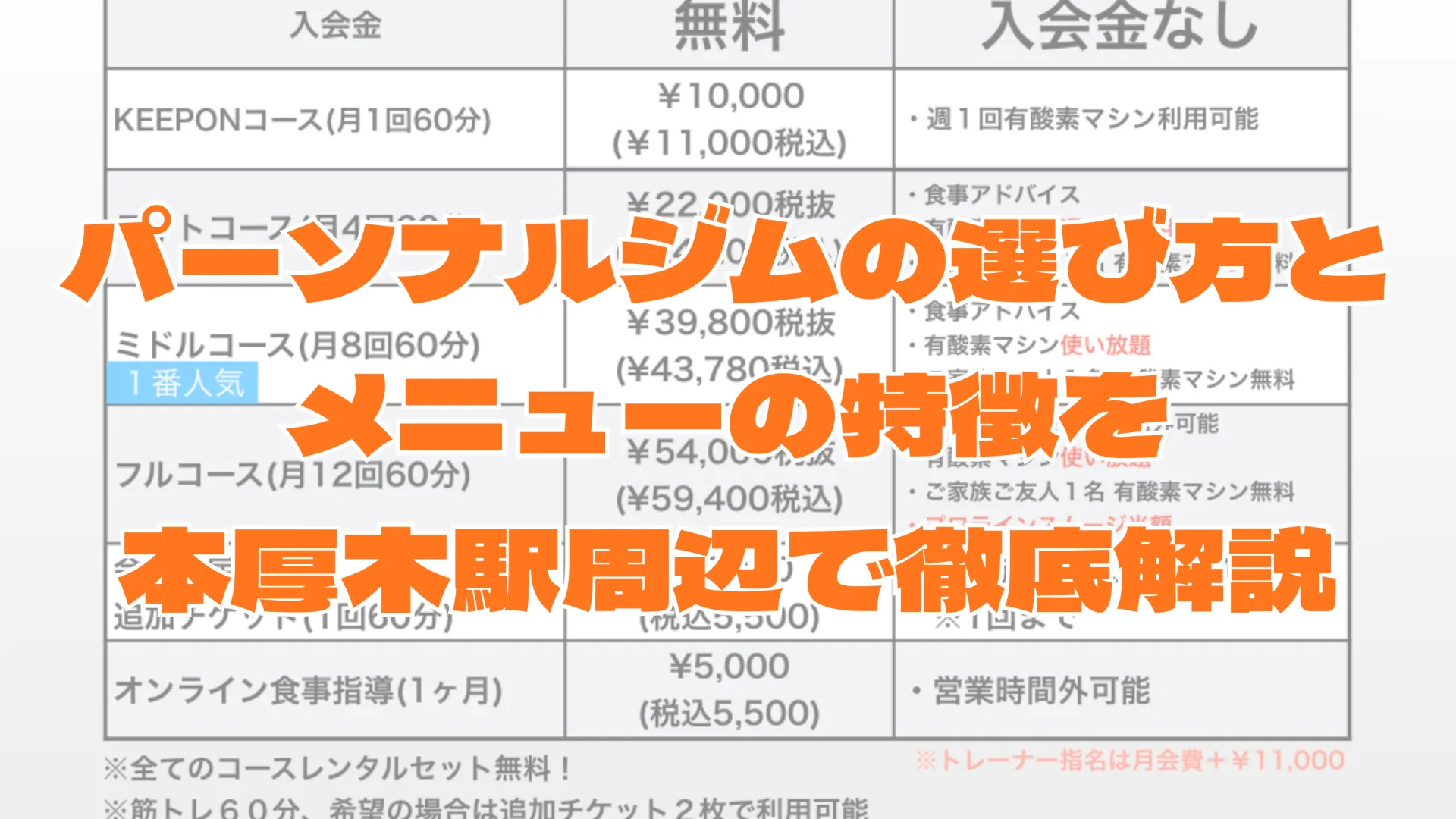 パーソナルジムの選び方とメニューの特徴を本厚木駅周辺で徹底解説