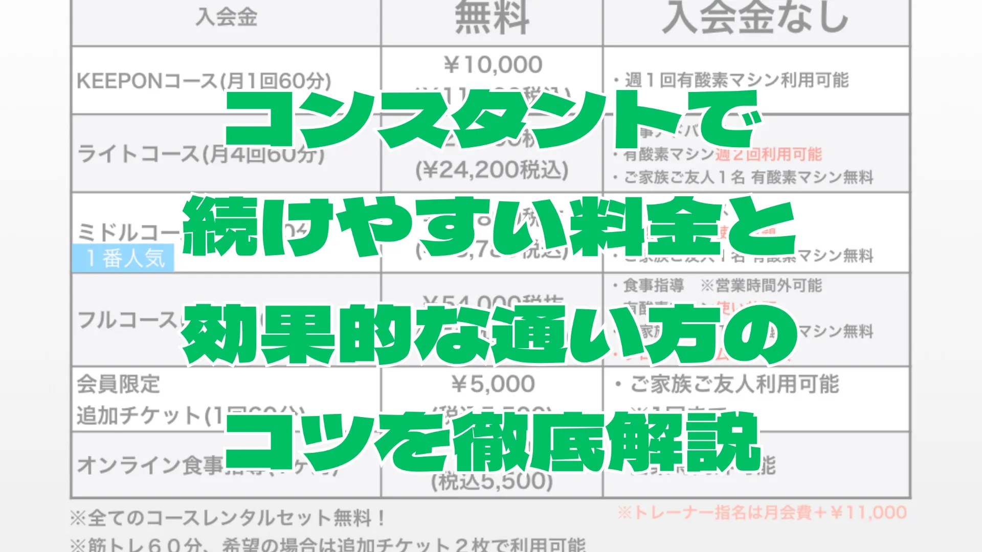 パーソナルジムコンスタントで続けやすい料金と効果的な通い方のコツを徹底解説