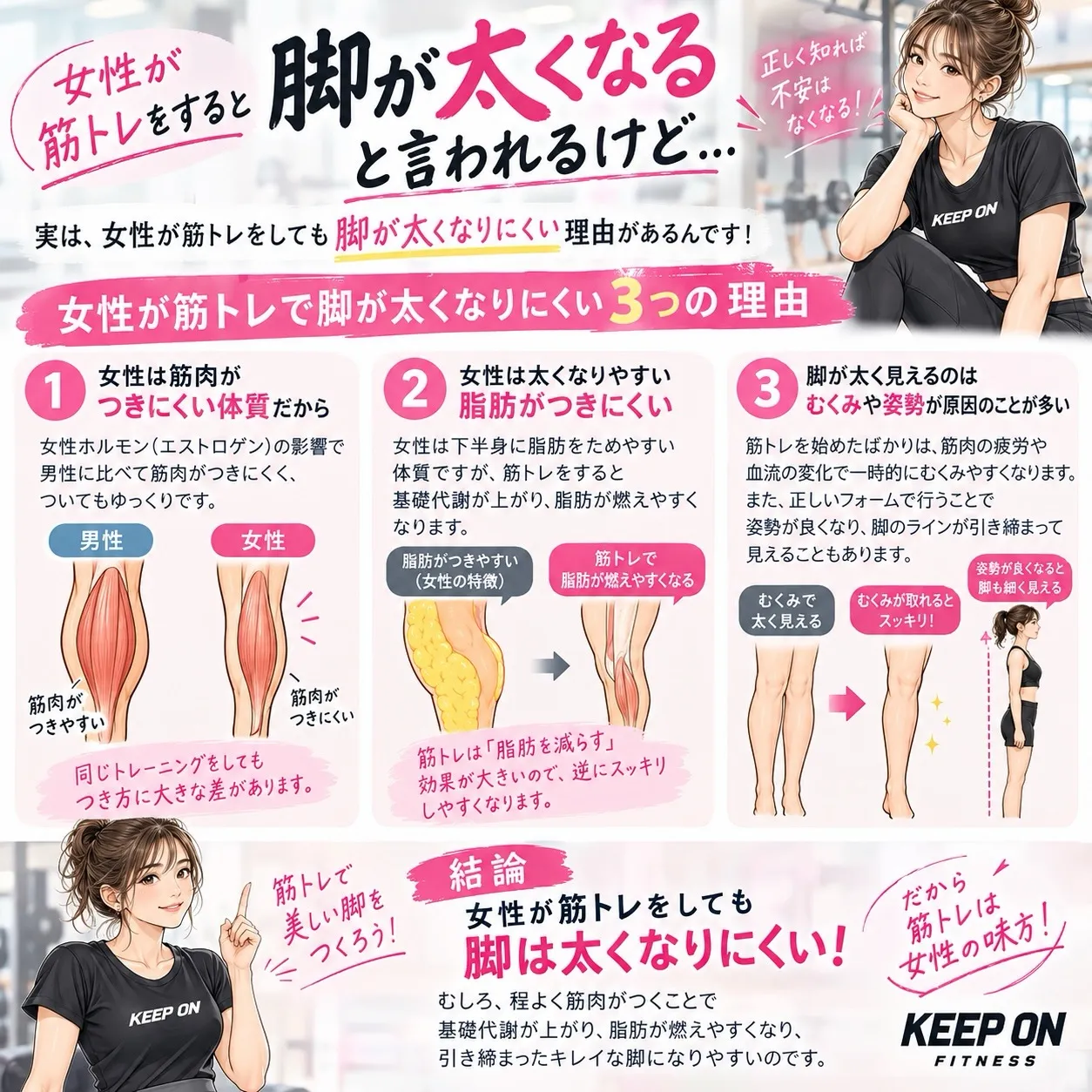 よくある質問で女性が筋トレをすると脚が太くなる?