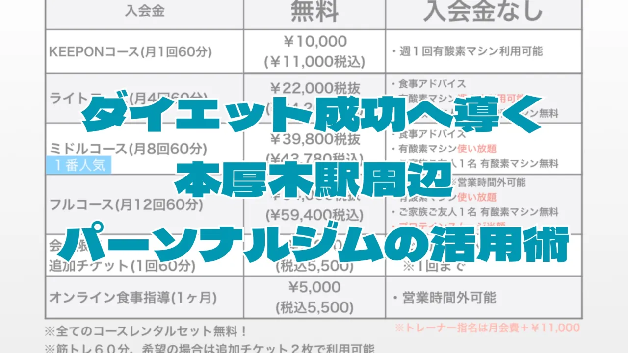 ダイエット成功へ導く本厚木駅周辺パーソナルジムの活用術